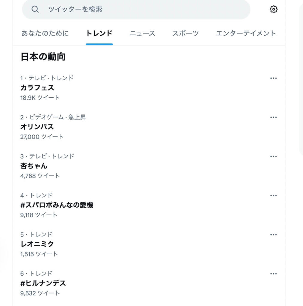 Twitterトレンド